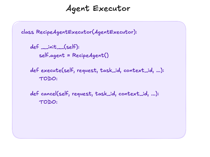 agent-executor